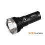 Svítidlo Acebeam K65 / 5000K / 6200lm (2m+1.2h) / 1014m / 8 režimů / IPx8 / Li-Ion