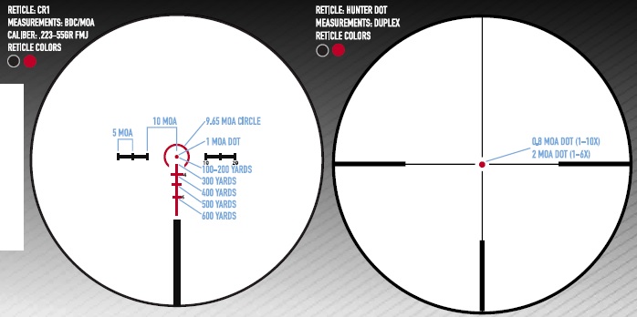 Citadel Reticles 2 Citadel Reticles 2