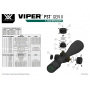 Puškohľad Vortex VIPER PST GEN II 5-25X50 30mm FFP EBR-2C MOA
