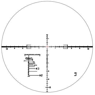 LRR-MIL small