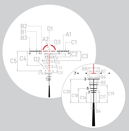 Reticle 2 Reticle 2