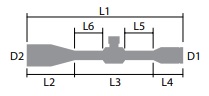 dimentions 3