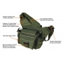 Brašna UTG Multi-functional Messenger Bag / 26x14x32cm (PVC-P218) OD Green