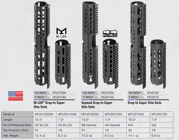 MTU001 0015 SSM SSK