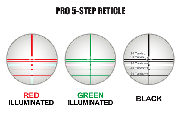 PRO 5-STEP RETICLE