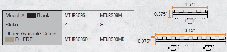 MTURS09 MTURS09