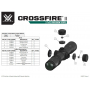 Puškohled na kuši Vortex Crossfire II 2-7x32 30mm Crossbow